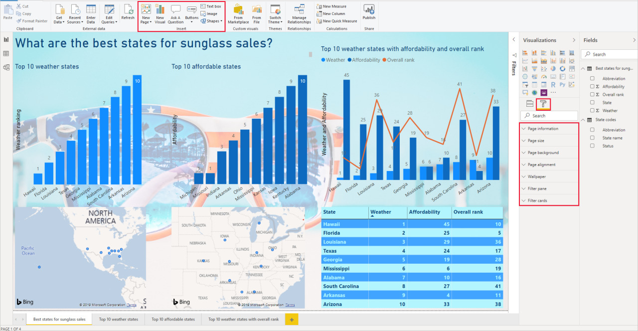 Screenshot of Power B I Desktop showing the finished report page.