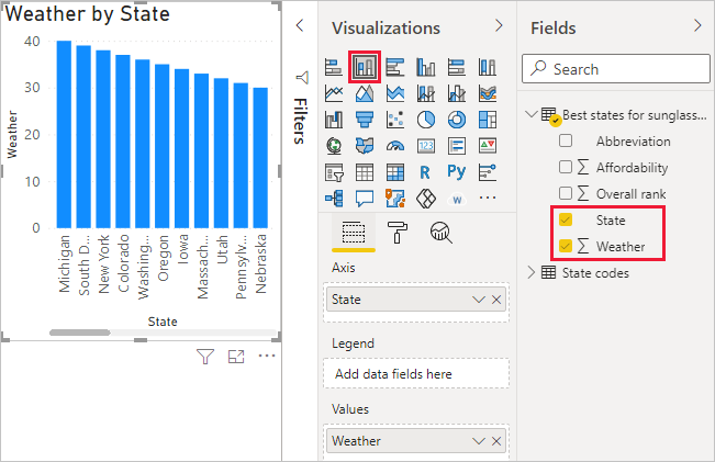 Screenshot of Power B I Desktop showing the Column chart visualization.