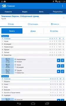 Sportbox.ru APK Download