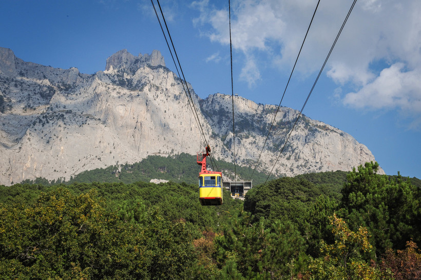 Cable car to Ai-Petri