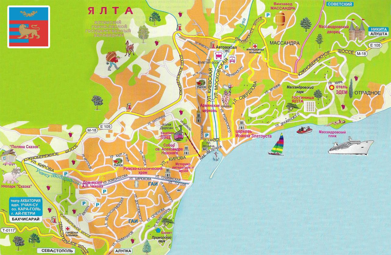 Yalta map